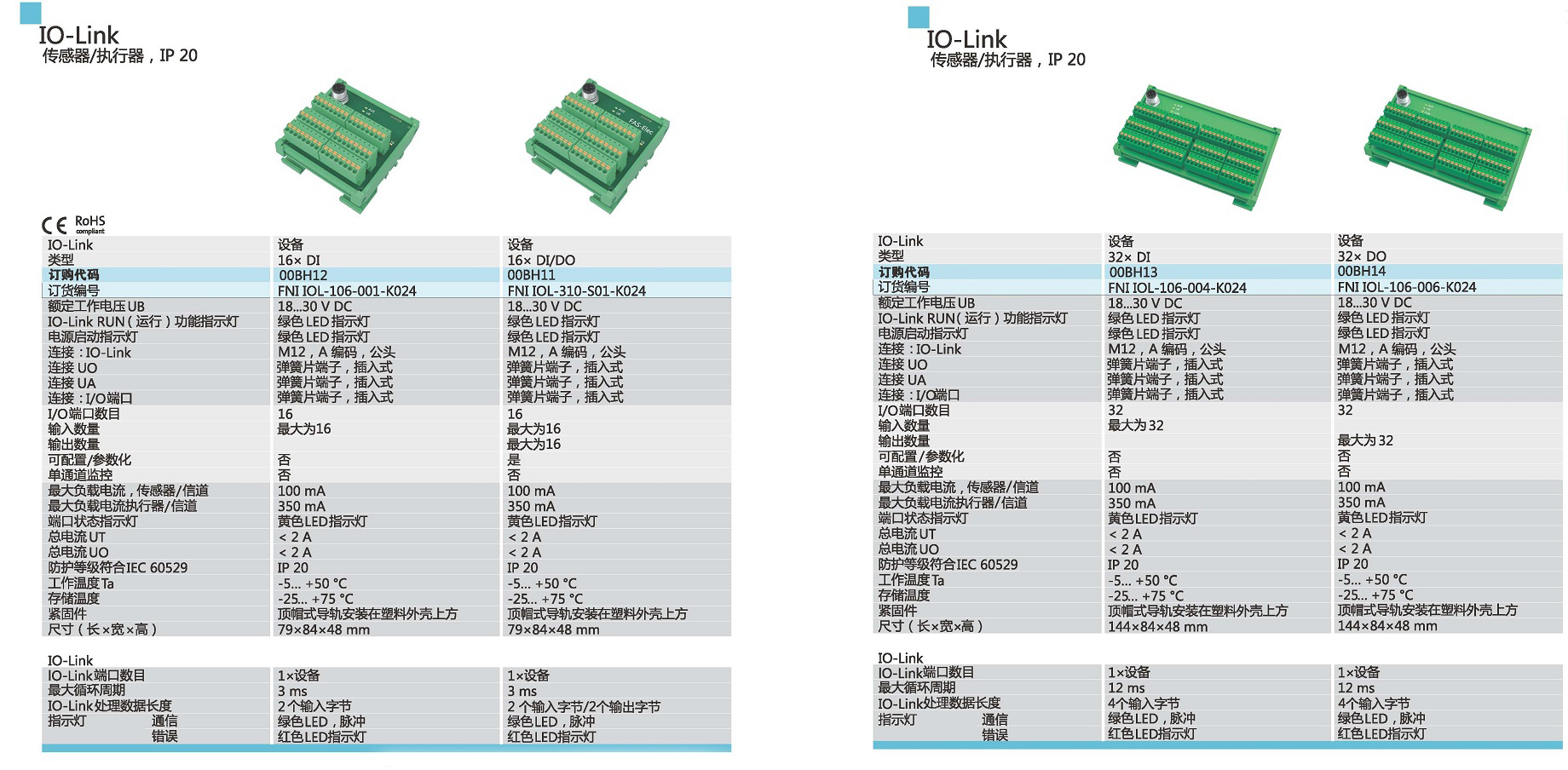 IO-Link 傳感器、執(zhí)行器參數1.jpg